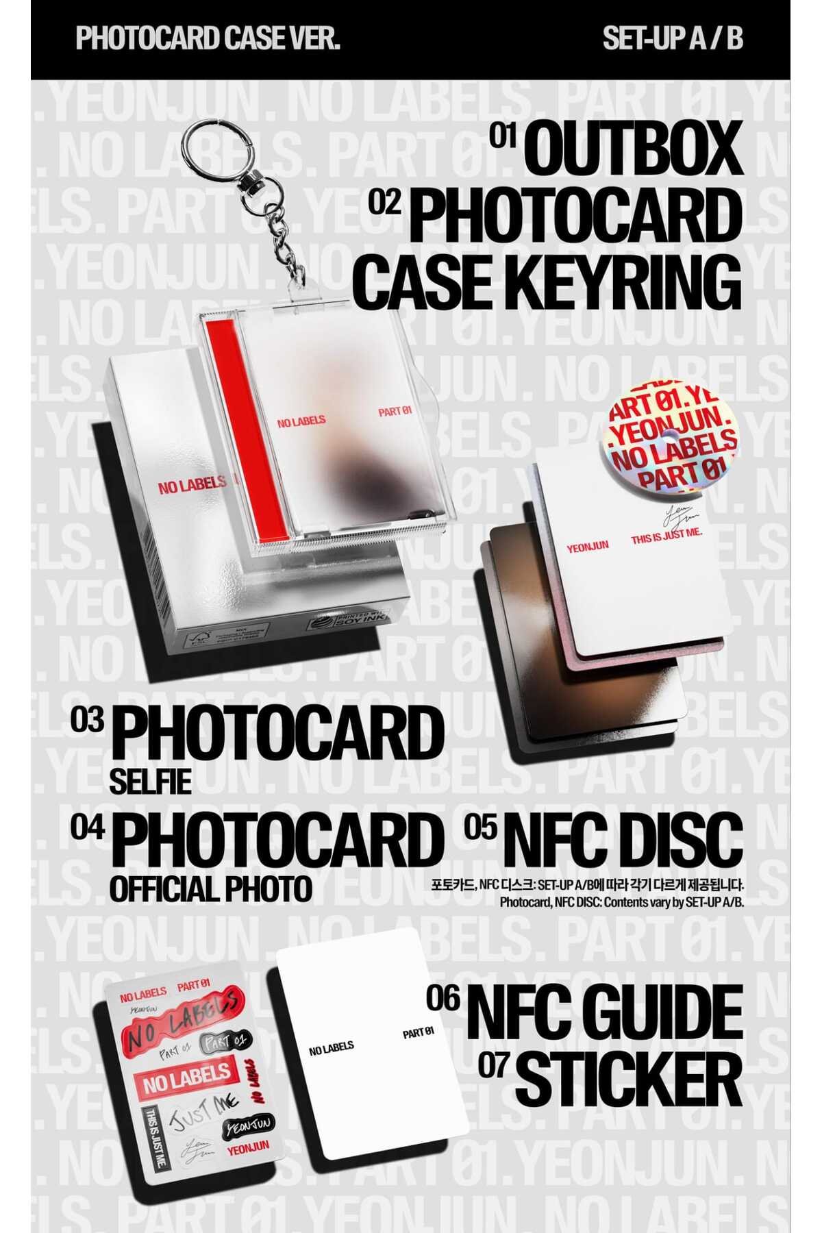 YEONJUN - [NO LABELS: PART 01] Photocard Case Ver. Album